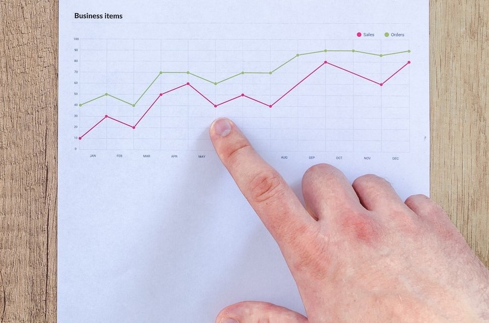 important saas metrics